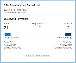 Example of Qualifying payments showing the PSLF and TEPSLF Payment Counts toward the 120 payment necessary for Forgiveness.  Also shown is an expected forgiveness eligibility date.